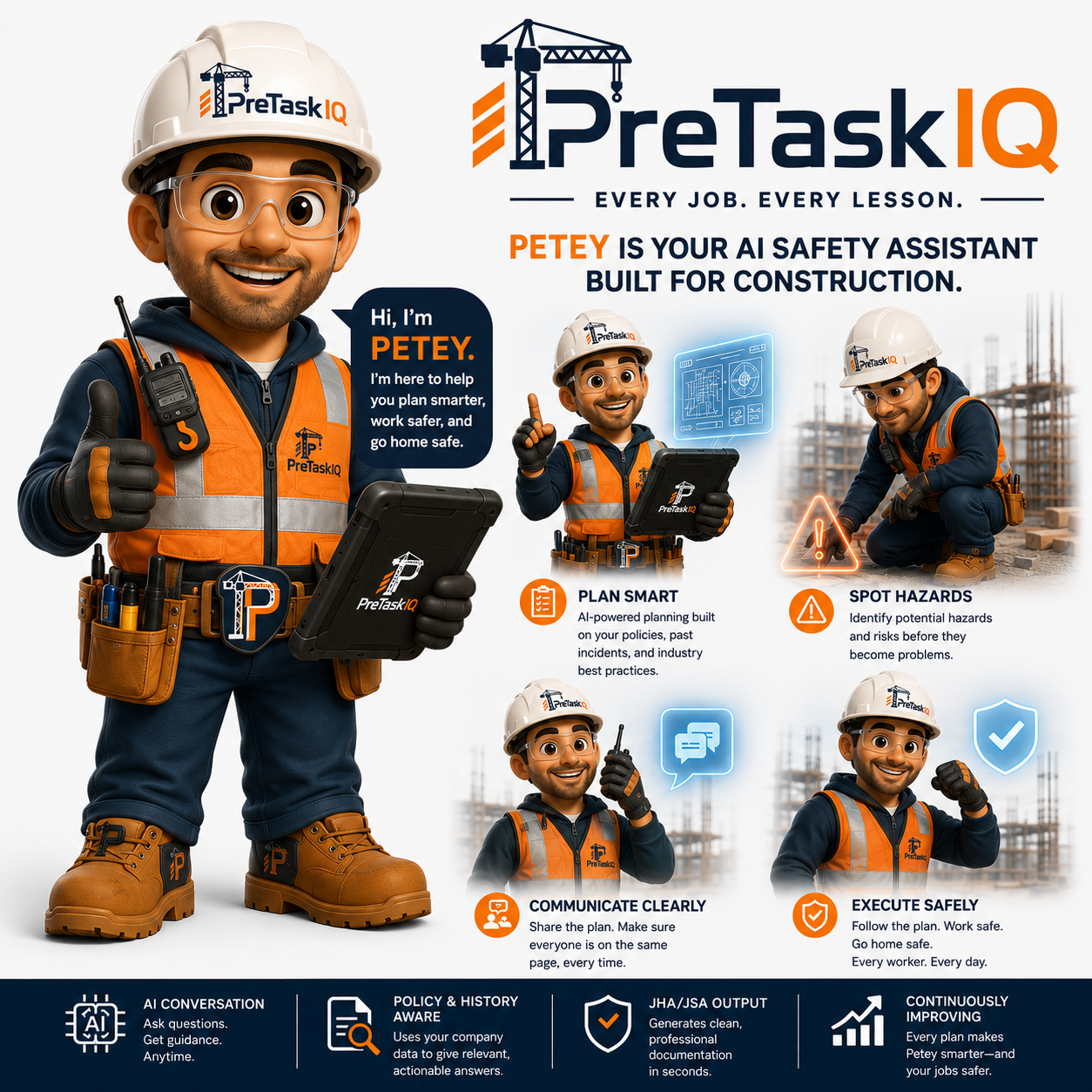 Petey, the PreTaskIQ AI safety assistant — a friendly construction worker mascot in an orange safety vest and white hard hat